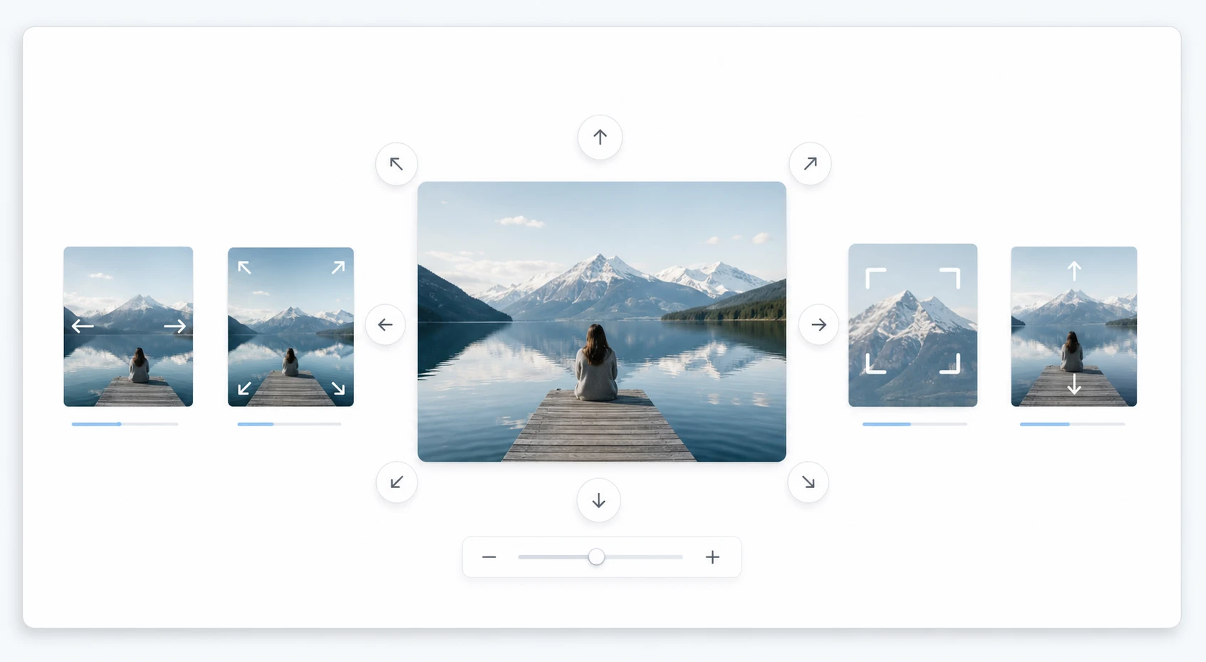 Motion control panel for a single photo to make a video with pictures at the right intensity